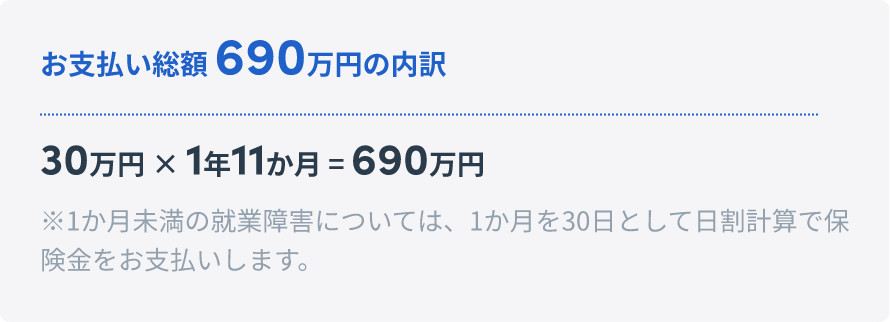 お支払い総額690万円の内訳