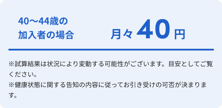 40~44歳の加入者の場合　月々40円