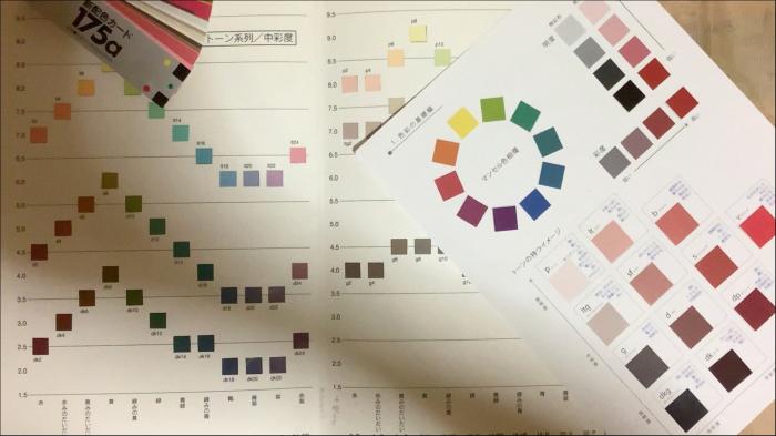 色彩の基礎知識を図表で分かりやすく説明。簡単な演習で深く理解できます。