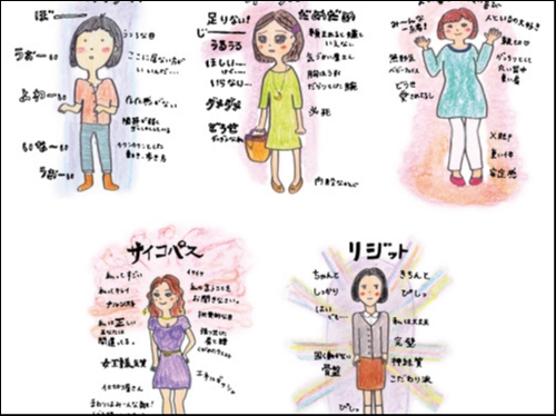 この講座は筋肉反射テストを使いながら、あなたのタイプについて特に詳しく解説していきます。
60分の講義と質疑応答時間を15分設けています。
日頃の疑問や気になっていることがあれば、準備していて下さいね。